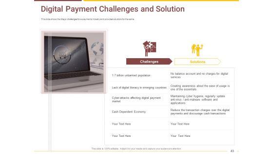 Market_Access_Report_For_Revamping_Settlement_Offerings_Through_Online_Platforms_Ppt_PowerPoint_Presentation_Complete_Deck_With_Slides_Slide_43.jpg