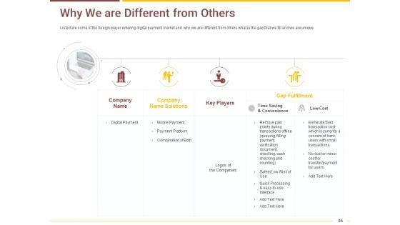 Market_Access_Report_For_Revamping_Settlement_Offerings_Through_Online_Platforms_Ppt_PowerPoint_Presentation_Complete_Deck_With_Slides_Slide_46.jpg
