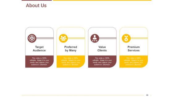 Market_Access_Report_For_Revamping_Settlement_Offerings_Through_Online_Platforms_Ppt_PowerPoint_Presentation_Complete_Deck_With_Slides_Slide_48.jpg
