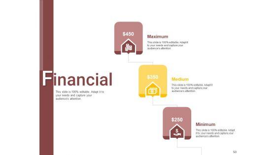 Market_Access_Report_For_Revamping_Settlement_Offerings_Through_Online_Platforms_Ppt_PowerPoint_Presentation_Complete_Deck_With_Slides_Slide_50.jpg