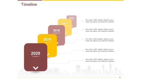 Market_Access_Report_For_Revamping_Settlement_Offerings_Through_Online_Platforms_Ppt_PowerPoint_Presentation_Complete_Deck_With_Slides_Slide_52.jpg