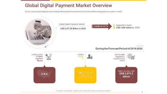 Market_Access_Report_For_Revamping_Settlement_Offerings_Through_Online_Platforms_Ppt_PowerPoint_Presentation_Complete_Deck_With_Slides_Slide_7.jpg