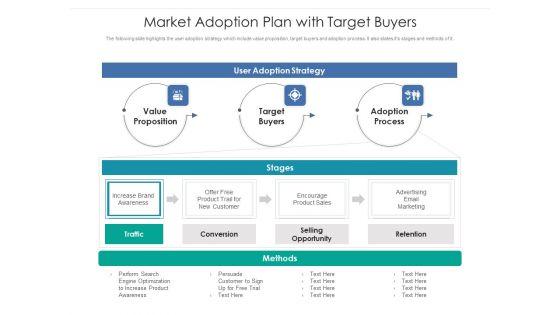 Market_Adoption_Plan_With_Target_Buyers_Ppt_PowerPoint_Presentation_Layouts_Graphics_PDF_Slide_1.jpg