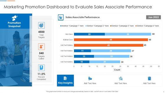 Market_Advertisement_Dashboard_Ppt_PowerPoint_Presentation_Complete_Deck_With_Slides_Slide_4.jpg