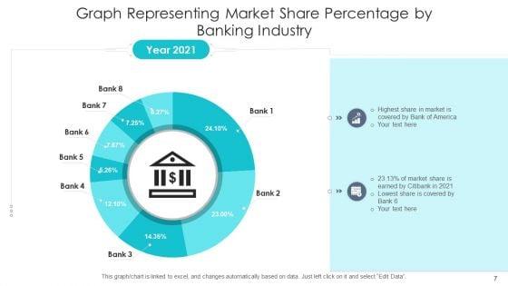 Market_Analysis_Chart_Digital_Content_Ppt_PowerPoint_Presentation_Complete_Deck_With_Slides_Slide_7.jpg