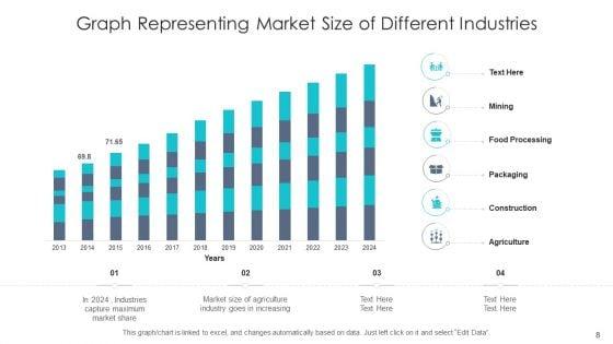 Market_Analysis_Chart_Digital_Content_Ppt_PowerPoint_Presentation_Complete_Deck_With_Slides_Slide_8.jpg