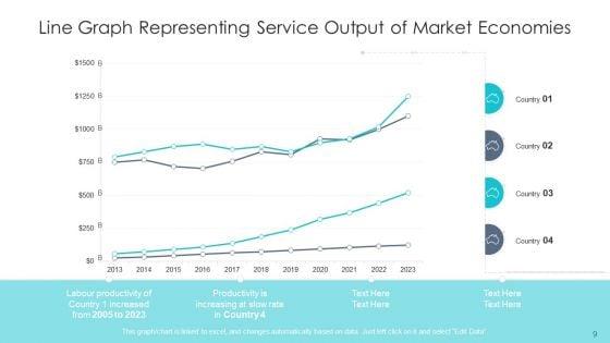 Market_Analysis_Chart_Digital_Content_Ppt_PowerPoint_Presentation_Complete_Deck_With_Slides_Slide_9.jpg