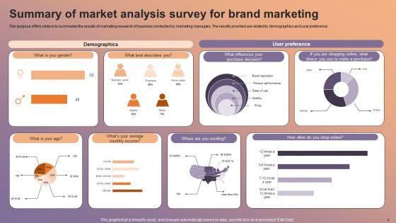 Market_Analysis_In_Marketing_Ppt_PowerPoint_Presentation_Complete_Deck_With_Slides_Survey_Slide_4.jpg