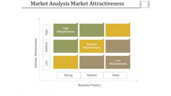 Market_Analysis_Market_Attractiveness_Ppt_PowerPoint_Presentation_Model_Good_Slide_1.jpg