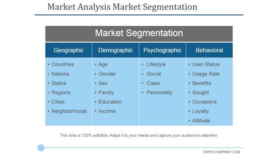 Market_Analysis_Market_Segmentation_Ppt_PowerPoint_Presentation_Icon_Graphic_Tips_Slide_1.jpg
