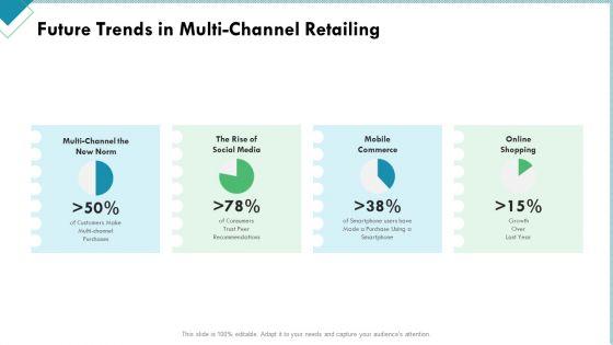 Market_Analysis_Of_Retail_Sector_Future_Trends_In_Multi_Channel_Retailing_Clipart_PDF_Slide_1.jpg