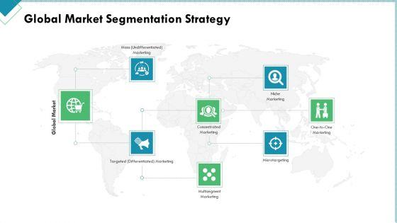 Market_Analysis_Of_Retail_Sector_Global_Market_Segmentation_Strategy_Formats_PDF_Slide_1.jpg