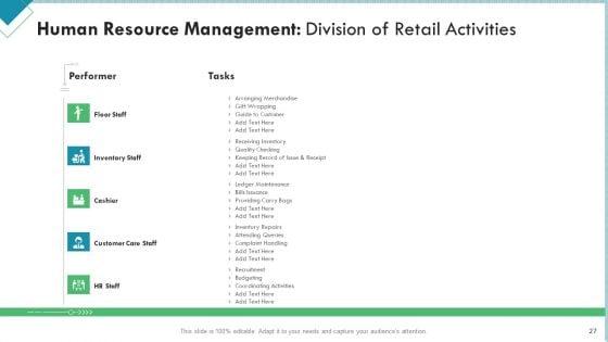 Market_Analysis_Of_Retail_Sector_Ppt_PowerPoint_Presentation_Complete_Deck_With_Slides_Slide_27.jpg
