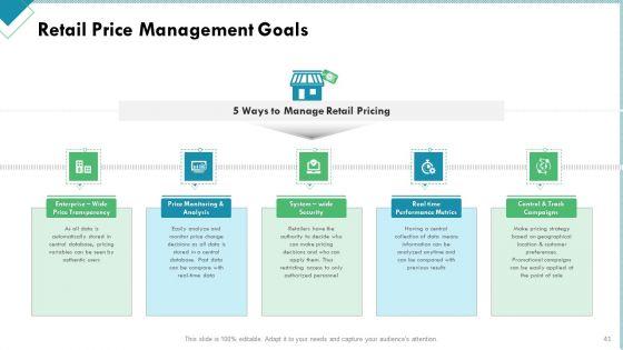 Market_Analysis_Of_Retail_Sector_Ppt_PowerPoint_Presentation_Complete_Deck_With_Slides_Slide_41.jpg