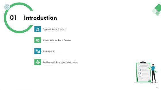 Market_Analysis_Of_Retail_Sector_Ppt_PowerPoint_Presentation_Complete_Deck_With_Slides_Slide_4.jpg