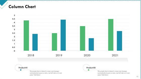 Market_Analysis_Of_Retail_Sector_Ppt_PowerPoint_Presentation_Complete_Deck_With_Slides_Slide_61.jpg