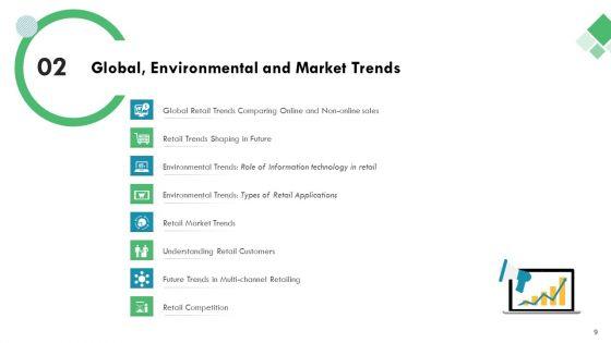 Market_Analysis_Of_Retail_Sector_Ppt_PowerPoint_Presentation_Complete_Deck_With_Slides_Slide_9.jpg