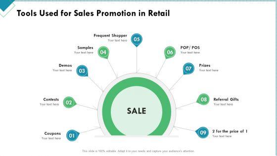 Market_Analysis_Of_Retail_Sector_Tools_Used_For_Sales_Promotion_In_Retail_Ppt_Model_Demonstration_PDF_Slide_1.jpg