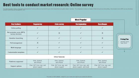 Market_Analysis_Overview_And_Different_Categories_Best_Tools_To_Conduct_Market_Research_Online_Survey_Introduction_PDF_Slide_1.jpg