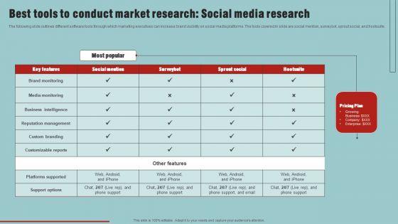 Market_Analysis_Overview_And_Different_Categories_Best_Tools_To_Conduct_Market_Research_Social_Media_Research_Summary_PDF_Slide_1.jpg
