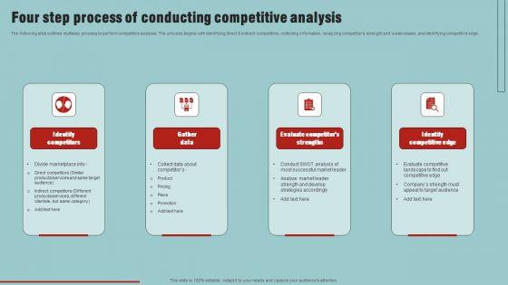 Market_Analysis_Overview_And_Different_Categories_Four_Step_Process_Of_Conducting_Competitive_Analysis_Guidelines_PDF_Slide_1.jpg