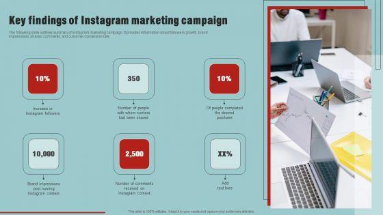 Market_Analysis_Overview_And_Different_Categories_Key_Findings_Of_Instagram_Marketing_Campaign_Rules_PDF_Slide_1.jpg