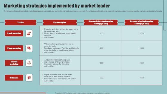 Market_Analysis_Overview_And_Different_Categories_Marketing_Strategies_Implemented_By_Market_Leader_Formats_PDF_Slide_1.jpg