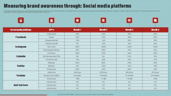 Market_Analysis_Overview_And_Different_Categories_Measuring_Brand_Awareness_Through_Social_Media_Platforms_Inspiration_PDF_Slide_1.jpg