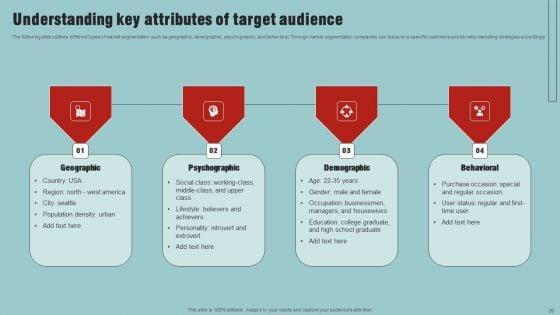 Market_Analysis_Overview_And_Different_Categories_Ppt_PowerPoint_Presentation_Complete_Deck_With_Slides_Slide_20.jpg