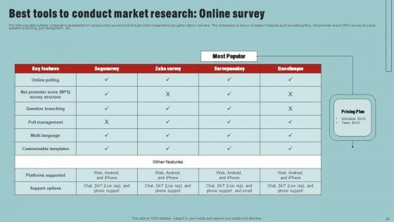 Market_Analysis_Overview_And_Different_Categories_Ppt_PowerPoint_Presentation_Complete_Deck_With_Slides_Slide_41.jpg