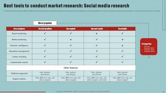 Market_Analysis_Overview_And_Different_Categories_Ppt_PowerPoint_Presentation_Complete_Deck_With_Slides_Slide_43.jpg