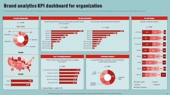 Market_Analysis_Overview_And_Different_Categories_Ppt_PowerPoint_Presentation_Complete_Deck_With_Slides_Slide_55.jpg