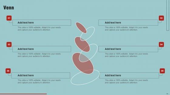 Market_Analysis_Overview_And_Different_Categories_Ppt_PowerPoint_Presentation_Complete_Deck_With_Slides_Slide_64.jpg
