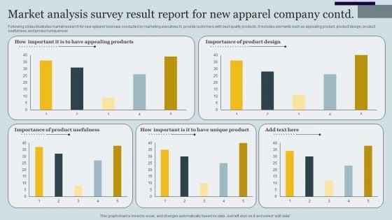 Market_Analysis_Survey_Result_Report_For_New_Apparel_Company_Survey_SS_Slide_3.jpg