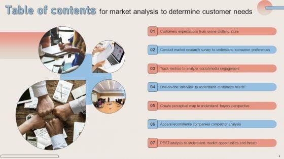 Market_Analysis_To_Determine_Customer_Needs_Ppt_PowerPoint_Presentation_Complete_Deck_With_Slides_Slide_2.jpg