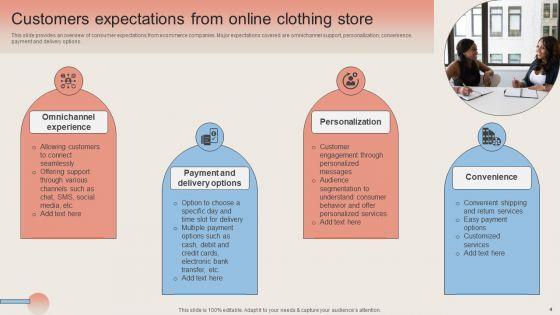 Market_Analysis_To_Determine_Customer_Needs_Ppt_PowerPoint_Presentation_Complete_Deck_With_Slides_Slide_4.jpg