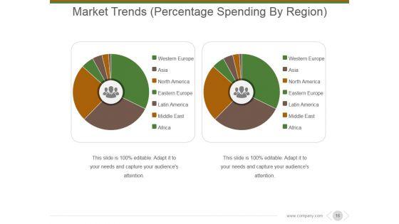 Market_And_Competitor_Analysis_Ppt_PowerPoint_Presentation_Complete_Deck_With_Slides_Slide_16.jpg