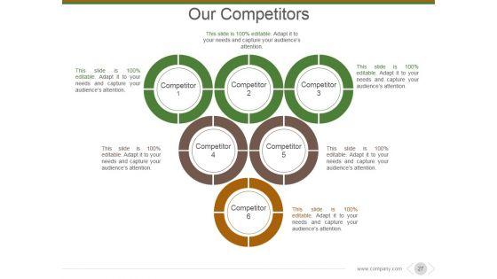 Market_And_Competitor_Analysis_Ppt_PowerPoint_Presentation_Complete_Deck_With_Slides_Slide_27.jpg