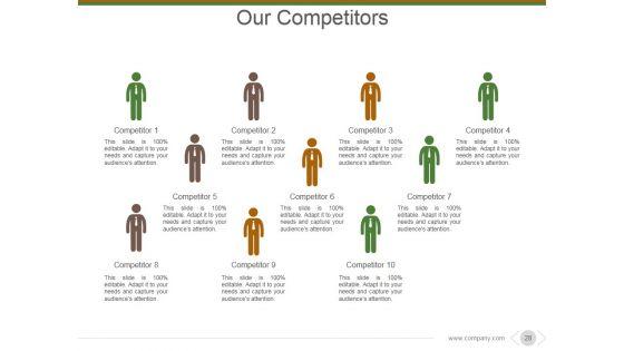 Market_And_Competitor_Analysis_Ppt_PowerPoint_Presentation_Complete_Deck_With_Slides_Slide_28.jpg
