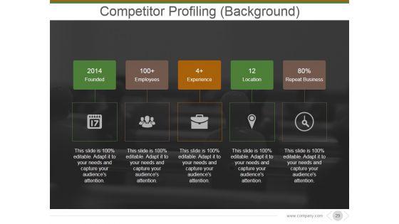 Market_And_Competitor_Analysis_Ppt_PowerPoint_Presentation_Complete_Deck_With_Slides_Slide_29.jpg