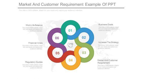 Market_And_Customer_Requirement_Example_Of_Ppt_1.jpg