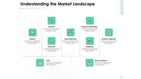 Market_Approach_To_Business_Valuation_Ppt_PowerPoint_Presentation_Complete_Deck_With_Slides_Slide_8.jpg
