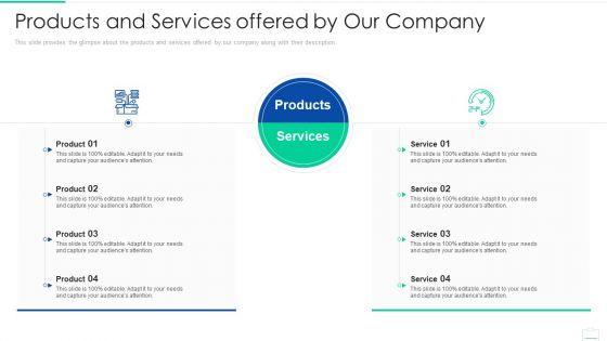 Market_Area_Analysis_Products_And_Services_Offered_By_Our_Company_Themes_PDF_Slide_1.jpg