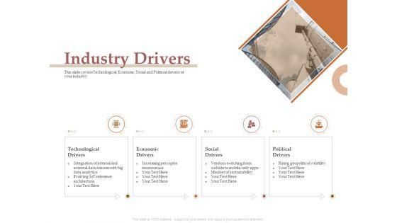 Market_Assessment_Industry_Drivers_Ppt_Styles_Influencers_PDF_Slide_1.jpg