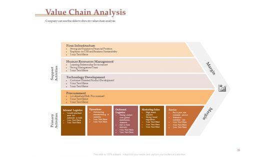 Market_Assessment_Ppt_PowerPoint_Presentation_Complete_Deck_With_Slides_Slide_13.jpg