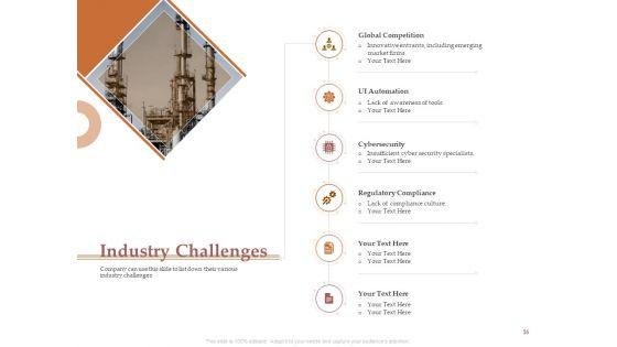Market_Assessment_Ppt_PowerPoint_Presentation_Complete_Deck_With_Slides_Slide_16.jpg