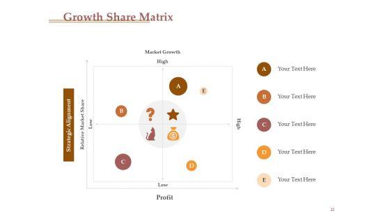 Market_Assessment_Ppt_PowerPoint_Presentation_Complete_Deck_With_Slides_Slide_22.jpg