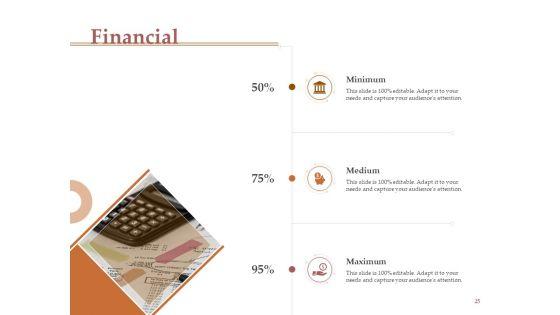 Market_Assessment_Ppt_PowerPoint_Presentation_Complete_Deck_With_Slides_Slide_25.jpg