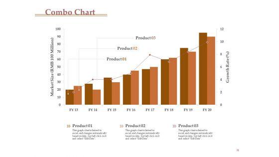 Market_Assessment_Ppt_PowerPoint_Presentation_Complete_Deck_With_Slides_Slide_31.jpg
