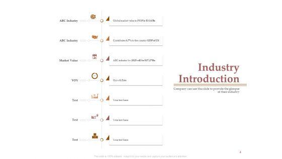 Market_Assessment_Ppt_PowerPoint_Presentation_Complete_Deck_With_Slides_Slide_4.jpg